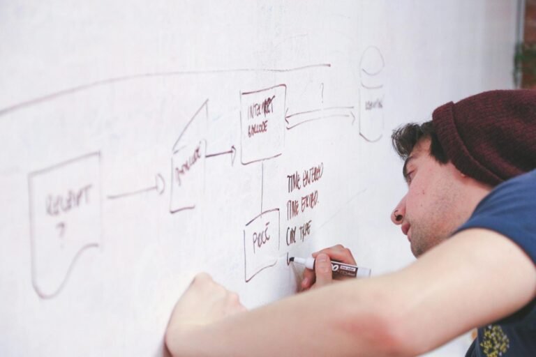 Man mapping a supply chain process flowchart on a whiteboard in a startup office
