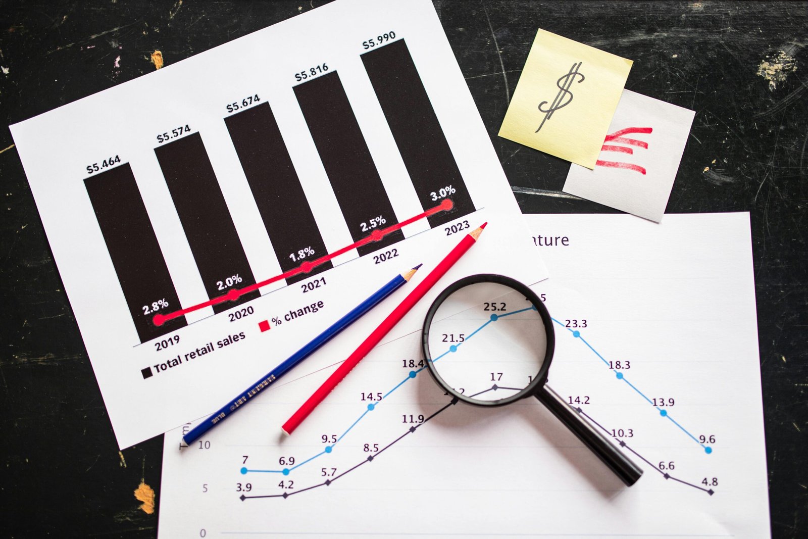 Revenue Recognition: A Guide to the Five-Step Process